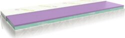MPO Matrace Vrchní matrace MPO Herbapur ® BodyFit 80x160 cm, Herbapur