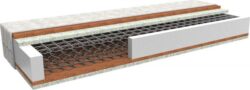 Matrace MPO Ergonomy 80x160 cm, standardní