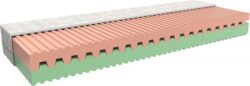 Matrace MPO Tina 80x160 cm, s aloe vera