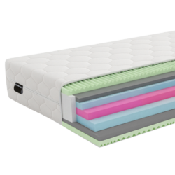 Matrace, pěnová, 19 cm, 90x200 cm, LAYER