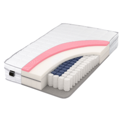 Matrace, taštičková, 25 cm, 120x200, ROLKA